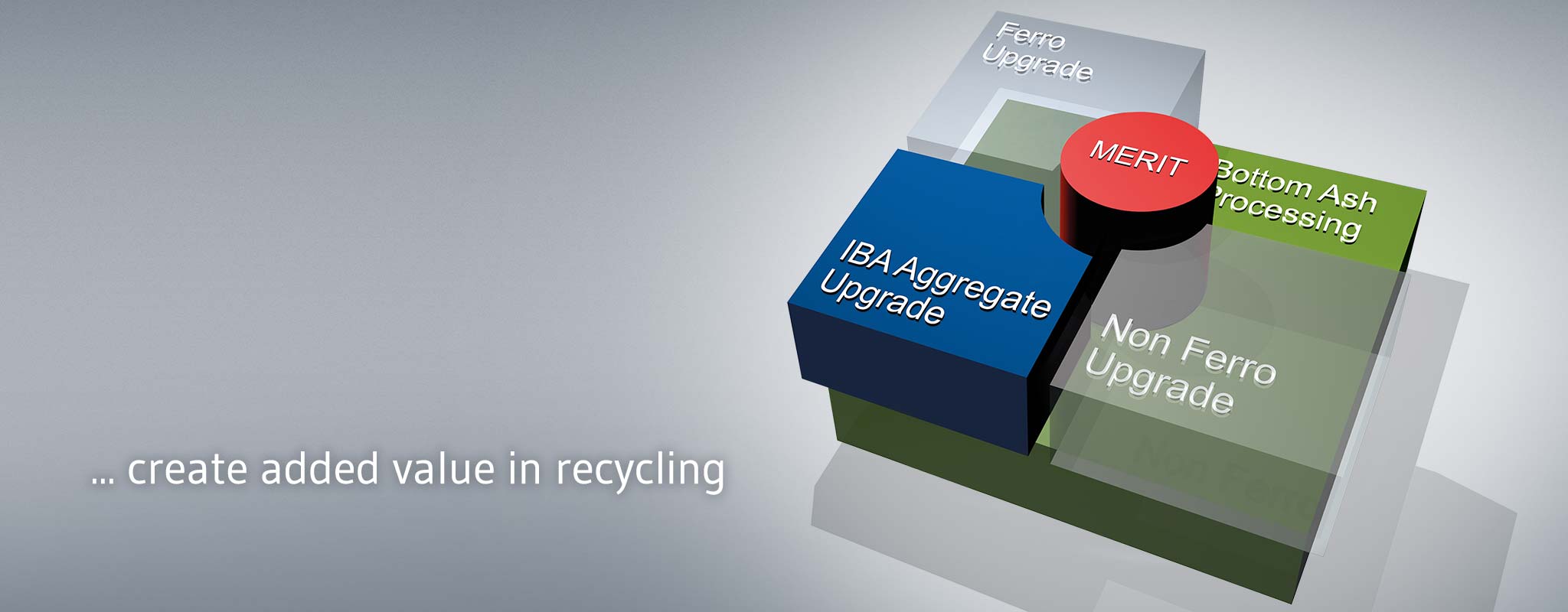 IBA recycling technologies optimise secondary aggregates and metal recovery rx_sol_home-slide_D_merit_EN_01b.jpg