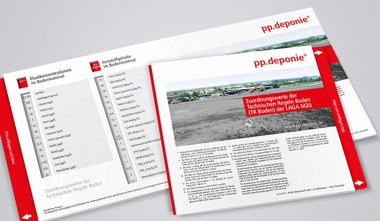 German Landfill Directive and Technical Regulations for Soil of the LAGA M20